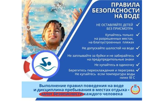 Летний отдых у воды 